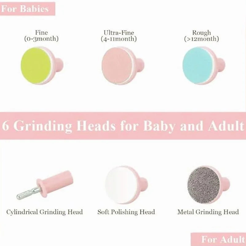 Premium 6-in-1 Electric Baby Nail Trimmer Set | Safe Infant Nail Filer & Manicure Pedicure Kit with LED Light & Storage Case | Cell Operated | Random Color